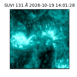 suvi - 2026-10-19T14:01:28.655000