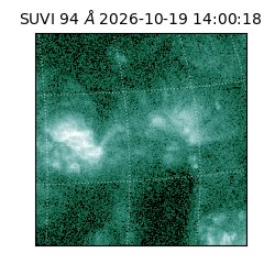 suvi - 2026-10-19T14:00:18.660000