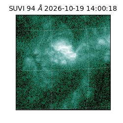 suvi - 2026-10-19T14:00:18.660000