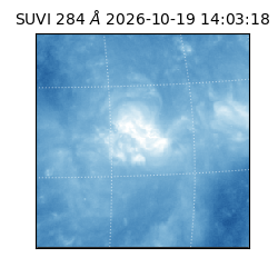 suvi - 2026-10-19T14:03:18.660000