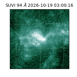 suvi - 2026-10-19T03:00:16.668000