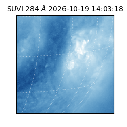 suvi - 2026-10-19T14:03:18.660000