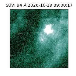 suvi - 2026-10-19T09:00:17.760000