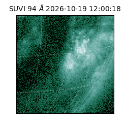 suvi - 2026-10-19T12:00:18.300000