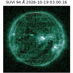 suvi - 2026-10-19T03:00:16.668000