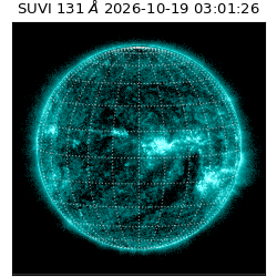 suvi - 2026-10-19T03:01:26.677000