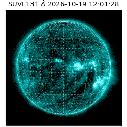 suvi - 2026-10-19T12:01:28.295000