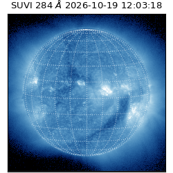 suvi - 2026-10-19T12:03:18.302000