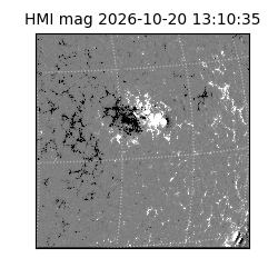 shmi - 2026-10-20T13:10:35.900000