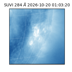suvi - 2026-10-20T01:03:20.622000