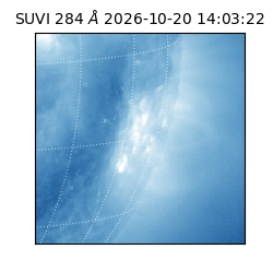 suvi - 2026-10-20T14:03:22.958000