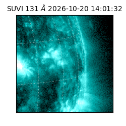 suvi - 2026-10-20T14:01:32.951000