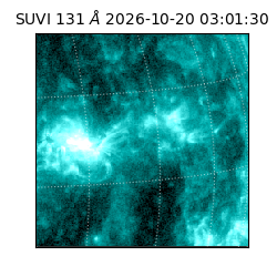 suvi - 2026-10-20T03:01:30.975000
