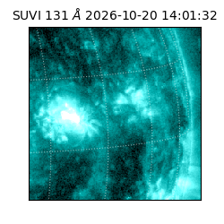 suvi - 2026-10-20T14:01:32.951000