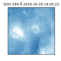 suvi - 2026-10-20T14:03:22.958000