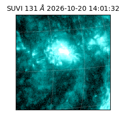 suvi - 2026-10-20T14:01:32.951000