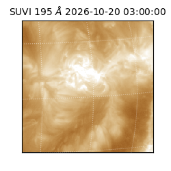 suvi - 2026-10-20T03:00:00.978000
