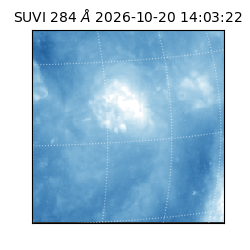 suvi - 2026-10-20T14:03:22.958000