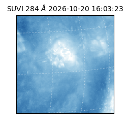 suvi - 2026-10-20T16:03:23.316000