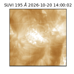 suvi - 2026-10-20T14:00:02.956000