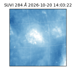 suvi - 2026-10-20T14:03:22.958000