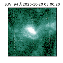 suvi - 2026-10-20T03:00:20.980000