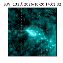 suvi - 2026-10-20T14:01:32.951000