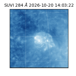 suvi - 2026-10-20T14:03:22.958000
