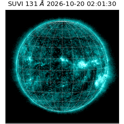 suvi - 2026-10-20T02:01:30.795000