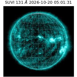 suvi - 2026-10-20T05:01:31.333000