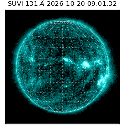 suvi - 2026-10-20T09:01:32.051000