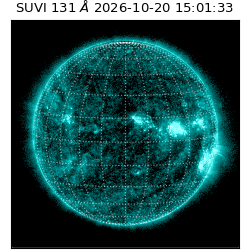suvi - 2026-10-20T15:01:33.131000