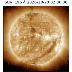 suvi - 2026-10-20T02:00:00.800000