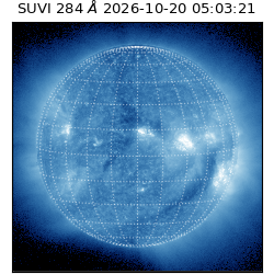suvi - 2026-10-20T05:03:21.338000