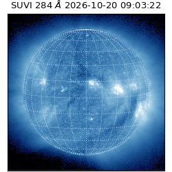 suvi - 2026-10-20T09:03:22.058000