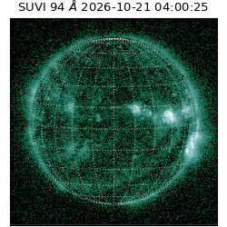 suvi - 2026-10-21T04:00:25.460000