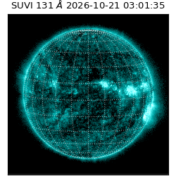 suvi - 2026-10-21T03:01:35.275000