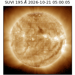 suvi - 2026-10-21T05:00:05.638000