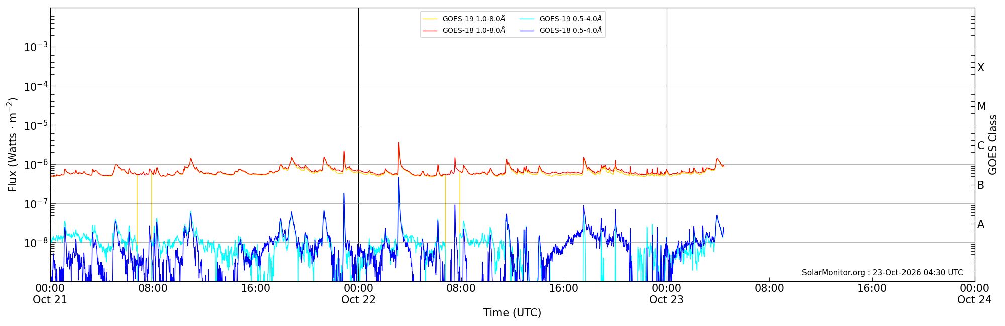 2026-10-23T00:00:00
