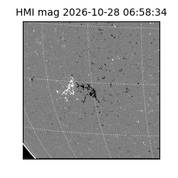 shmi - 2026-10-28T06:58:34.900000