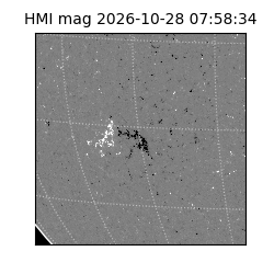 shmi - 2026-10-28T07:58:34.900000