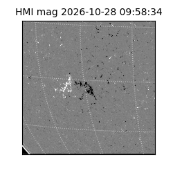 shmi - 2026-10-28T09:58:34.900000