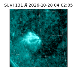 suvi - 2026-10-28T04:02:05.653000