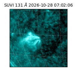 suvi - 2026-10-28T07:02:06.197000