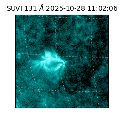 suvi - 2026-10-28T11:02:06.932000
