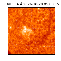 suvi - 2026-10-28T05:00:15.838000