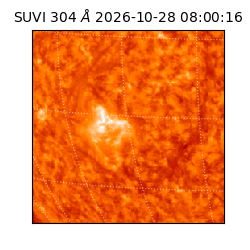 suvi - 2026-10-28T08:00:16.380000