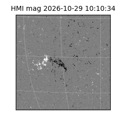 shmi - 2026-10-29T10:10:34.800000