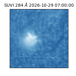 suvi - 2026-10-29T07:00:00.520000