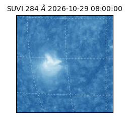 suvi - 2026-10-29T08:00:00.700000